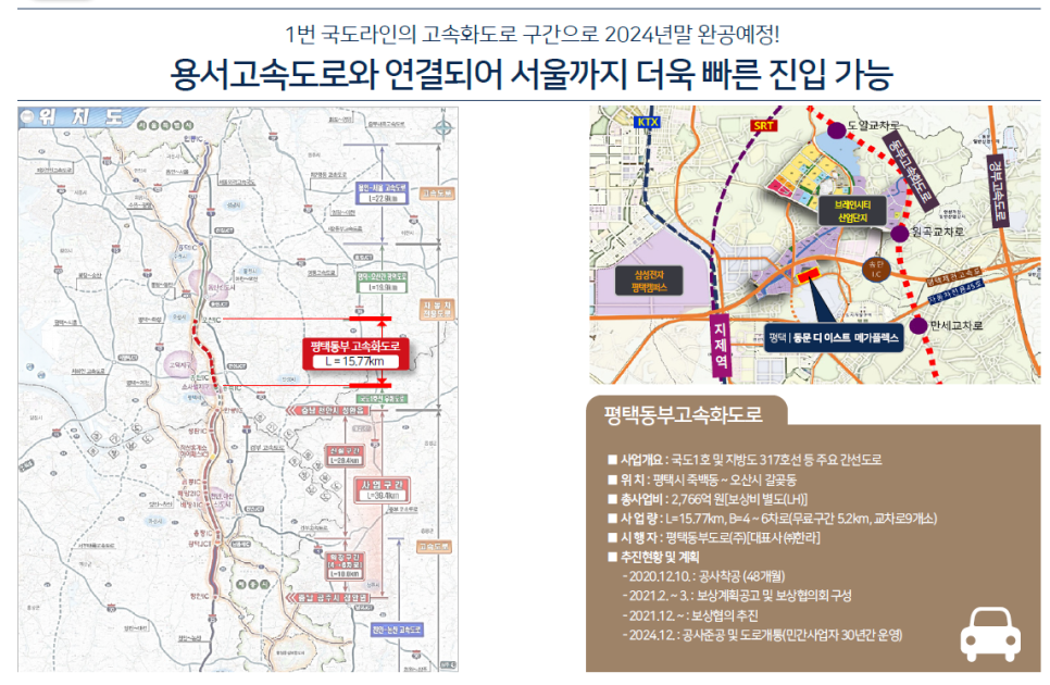 제천IC충전소 이미지
