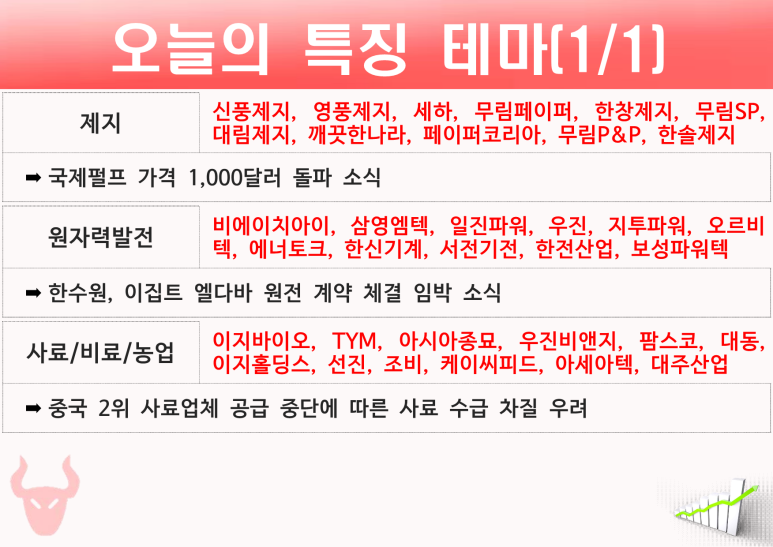 삼영통신센타 이미지