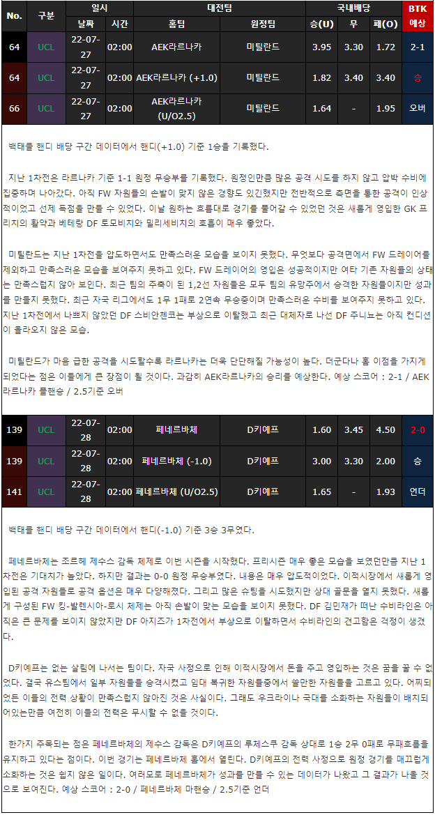 7월27일 이미지