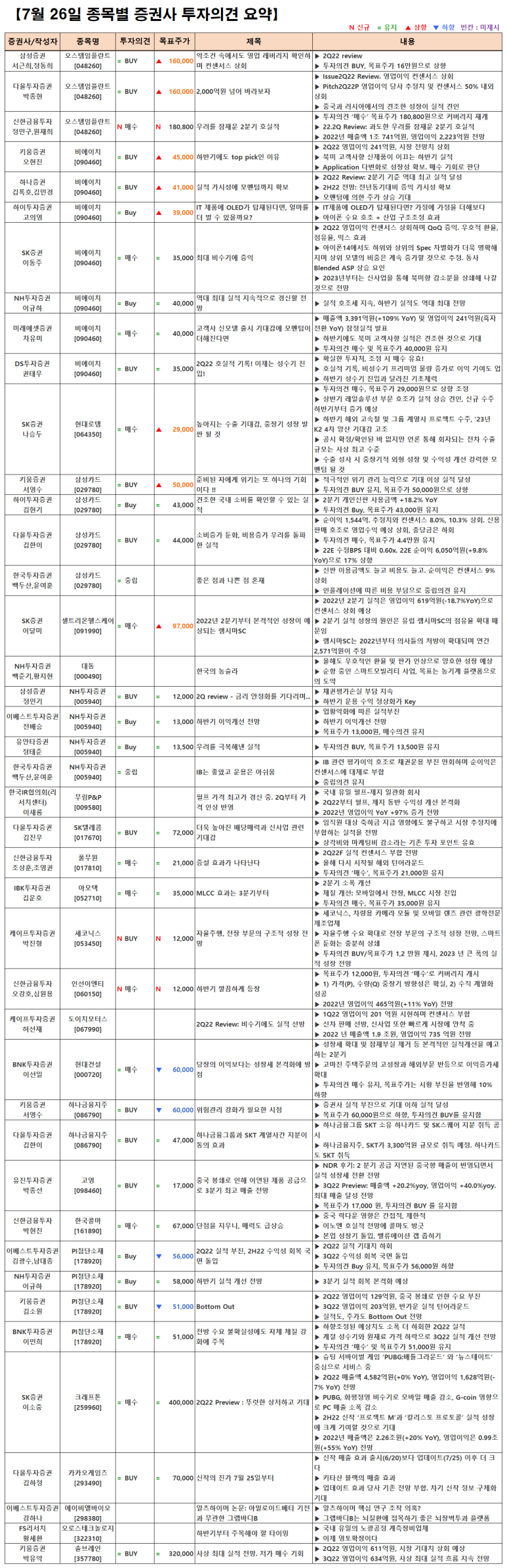 비에이치모터스 이미지