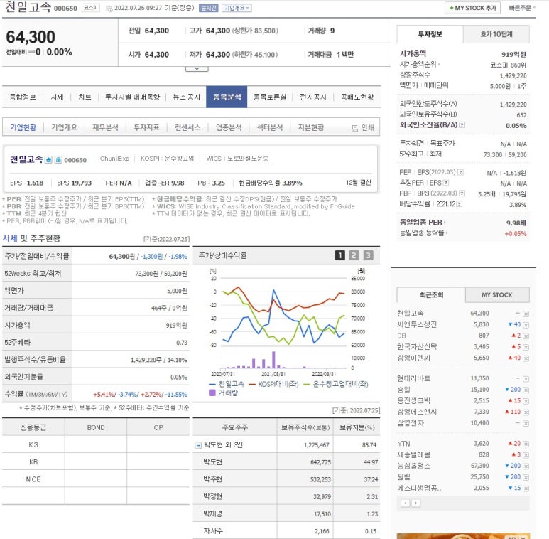 천일기업 이미지