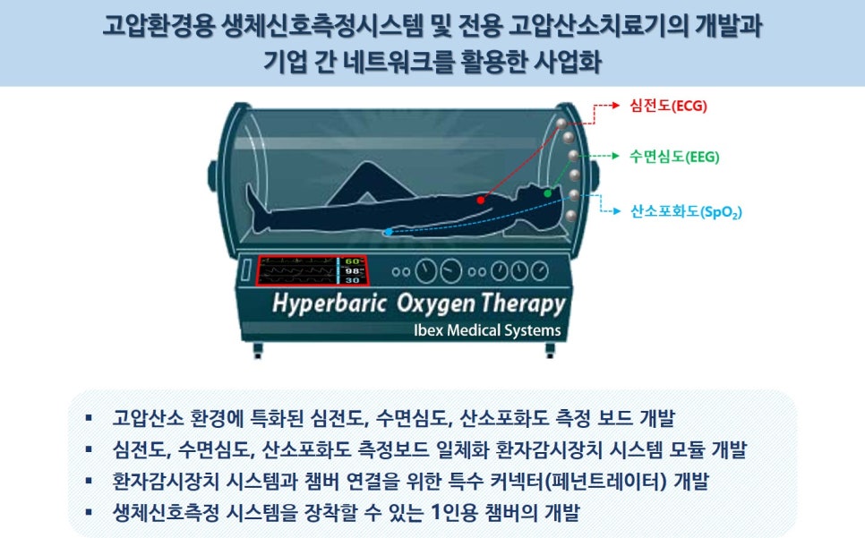태현정보통신 이미지