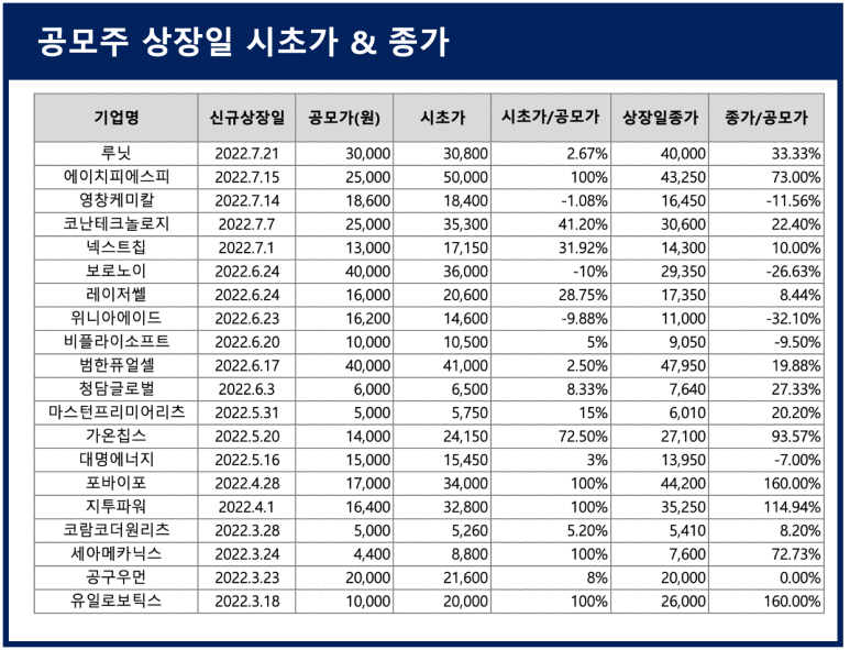 (주)대성하이텍 이미지