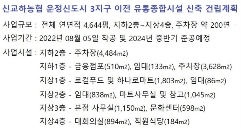 신교하농협 하나로마트 이미지