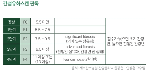 아산녹즙 이미지