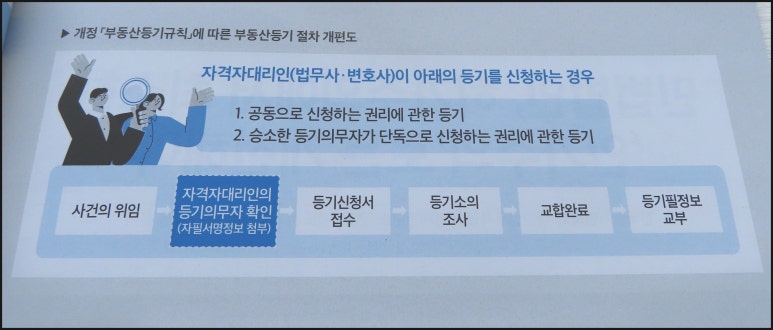 광명법무사사무소 이미지