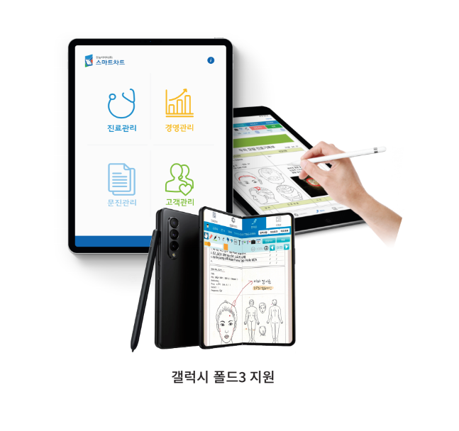 닥터로미성형외과의원 이미지