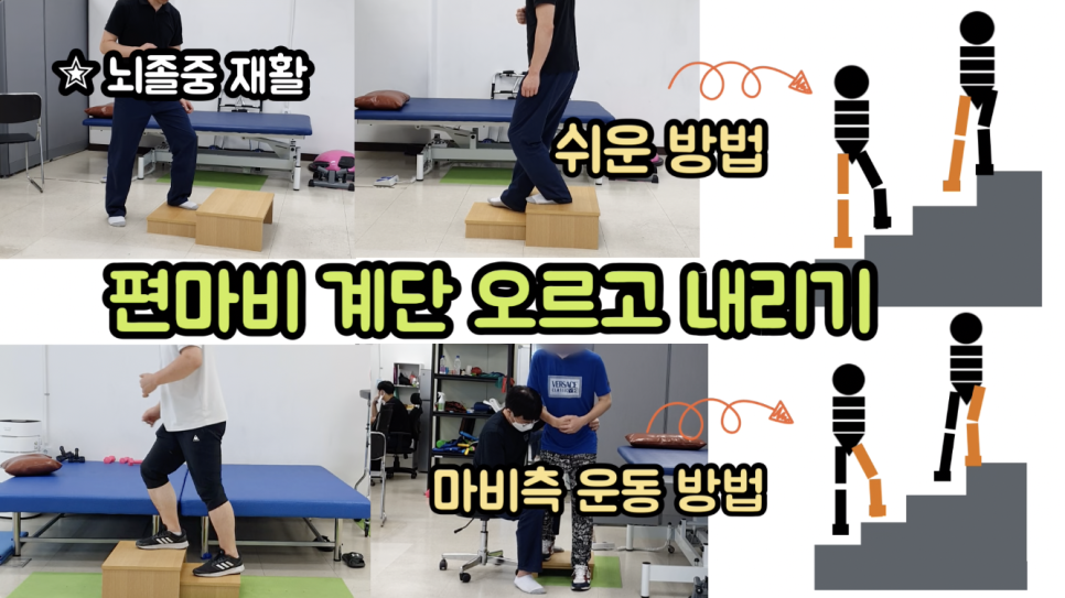 뉴힐링라이프재활운동센터안양 이미지