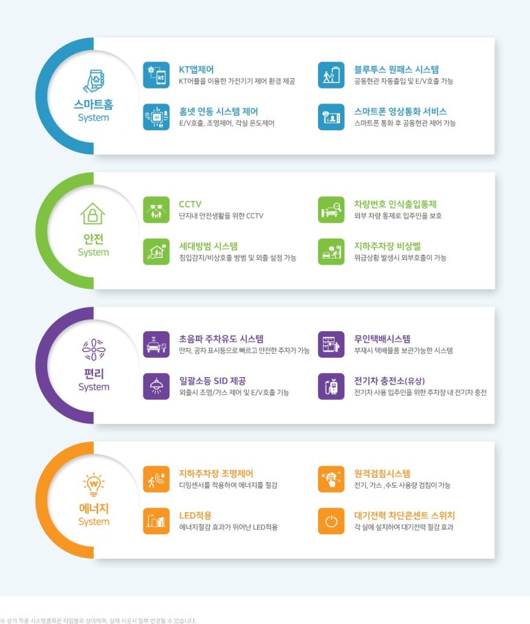 서한이다음어린이집 이미지