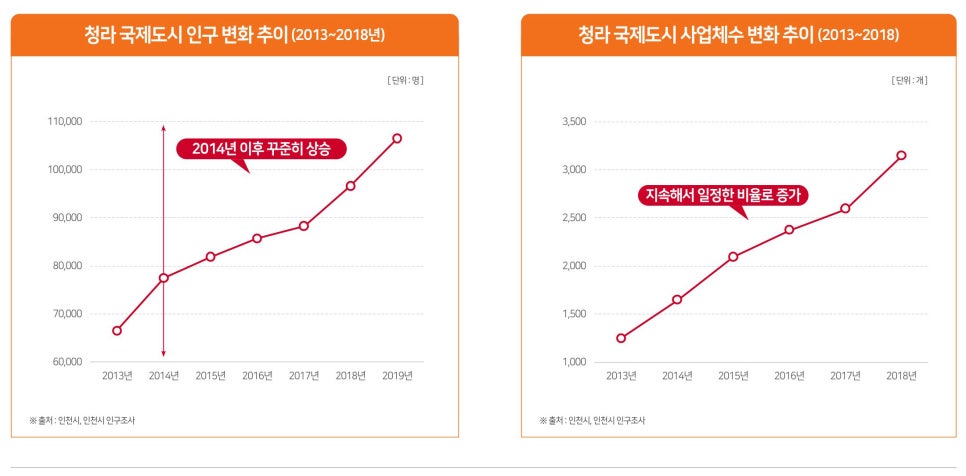 오피스비전 이미지