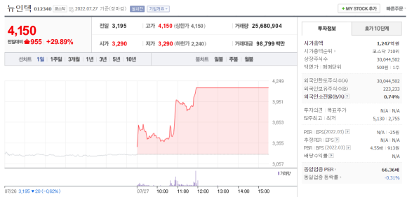 뉴인텍 군산공장 이미지