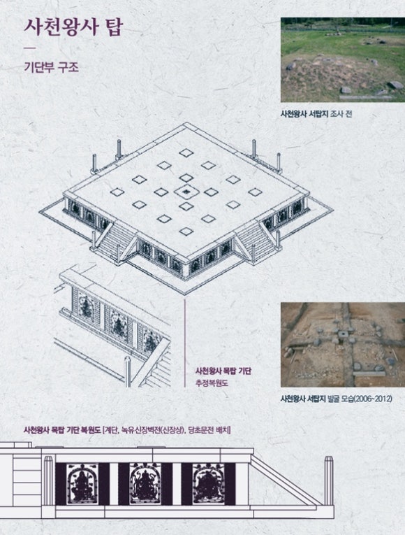 도리천 이미지