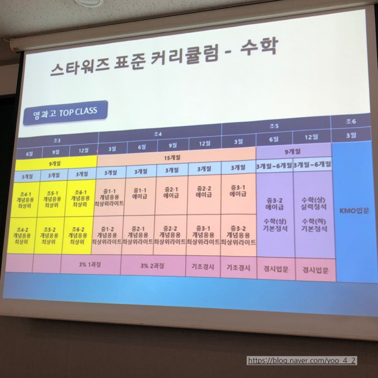 진도미래광고 이미지