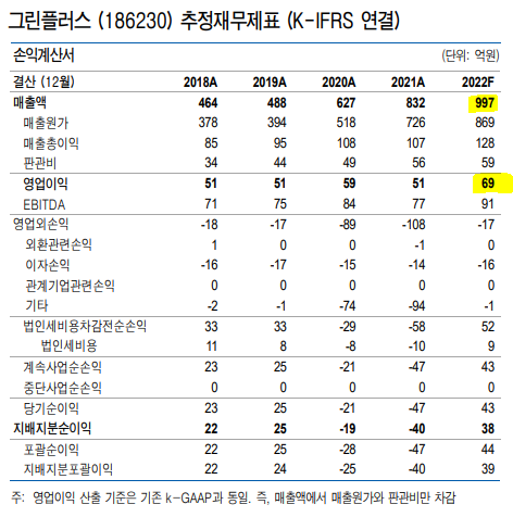 100억재활용센타 이미지