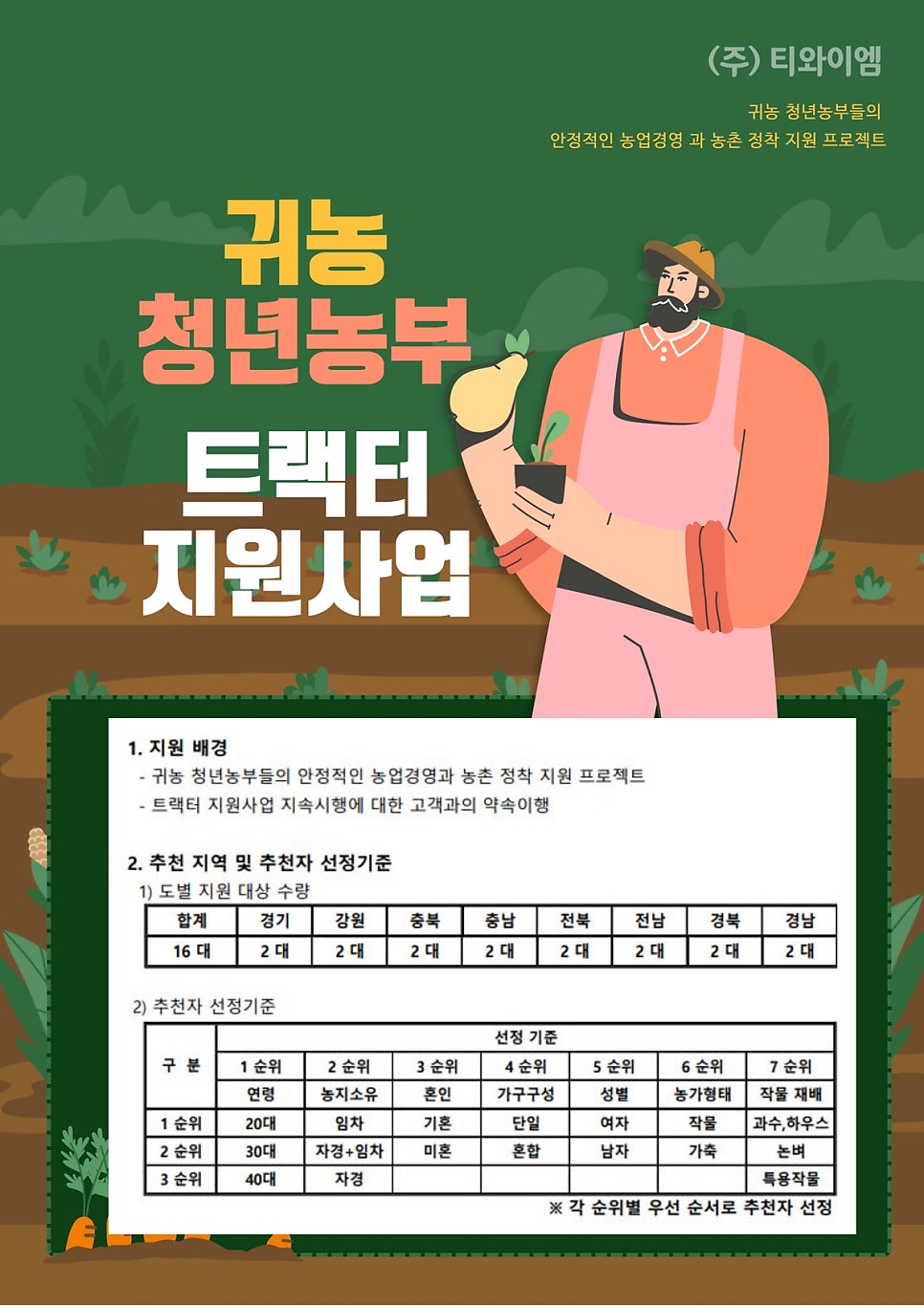 주식회사 티와이엠 이미지