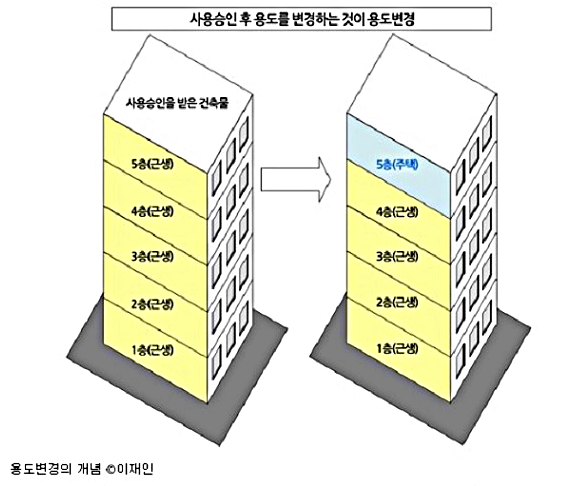 청담어드바이저스 이미지