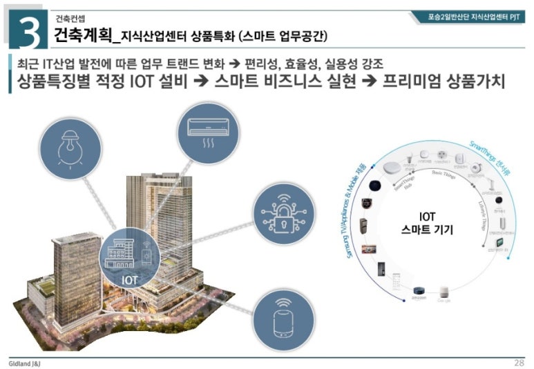 센트럴산업(주) 이미지
