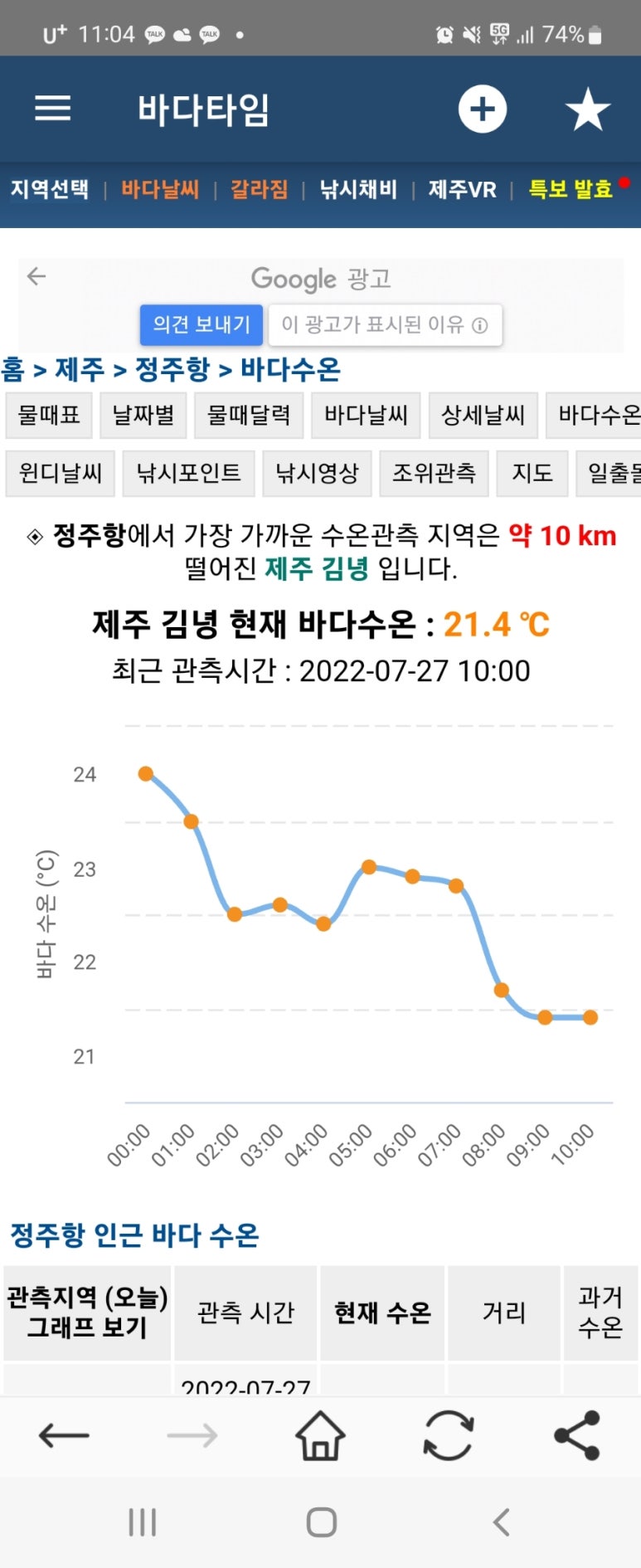 부영베이커리 이미지