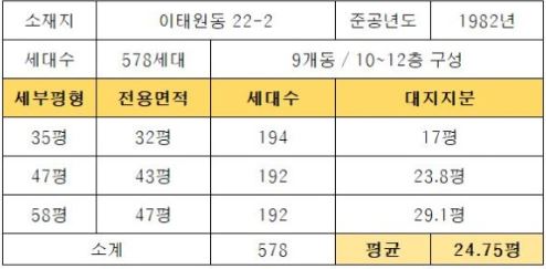 청화개발 이미지
