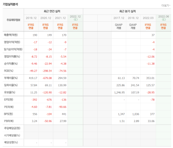 뉴인텍 군산공장 이미지