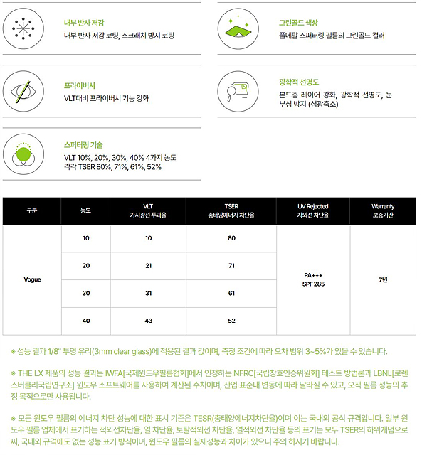 솔라가드더엘엑스 이미지