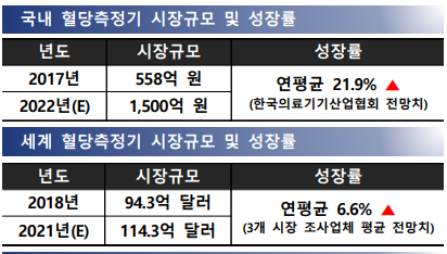 동운슈퍼 이미지