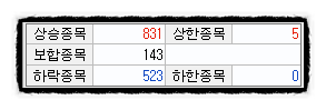 성일테크(주) 이미지