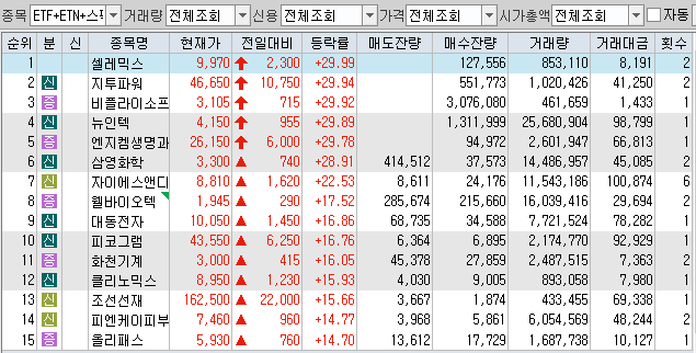 뉴인텍 군산공장 이미지