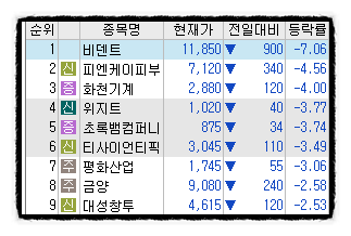 피엔케이컴퍼니 이미지