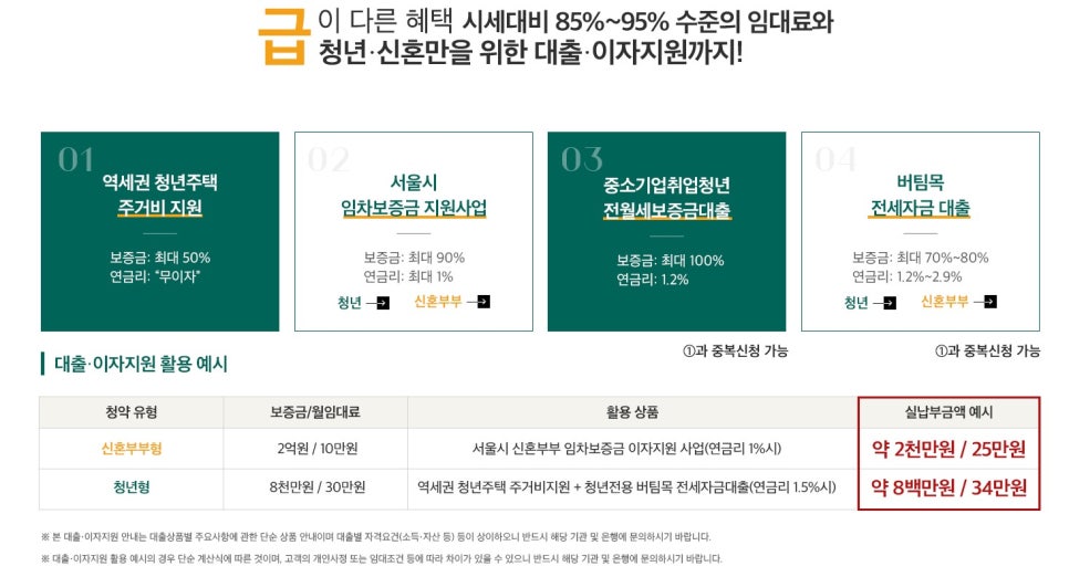 호반베르디움스테이원 이미지