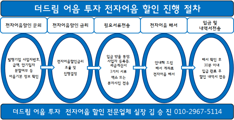 ㈜티에스씨 이미지
