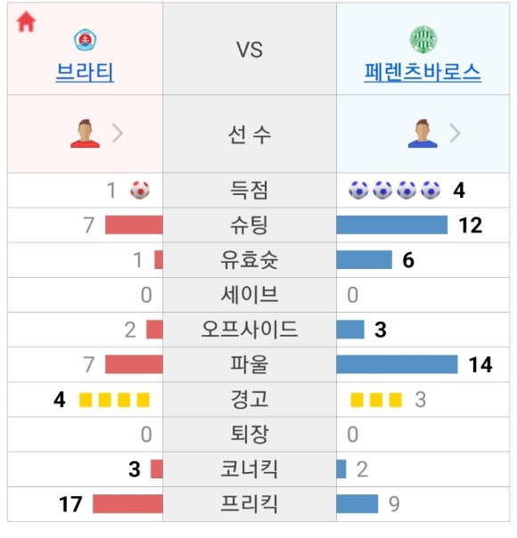 모라치 이미지