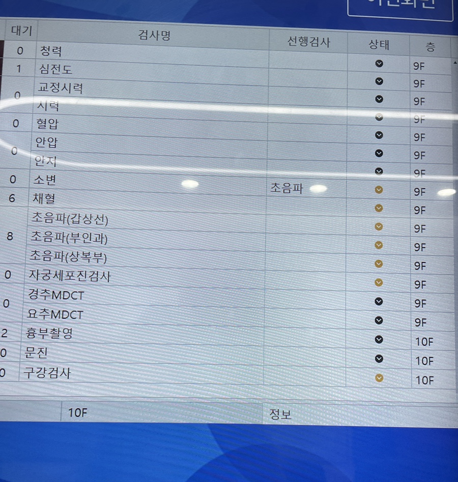 녹십자의원 이미지