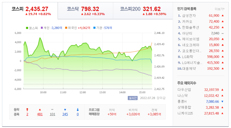 삼성케미칼 이미지