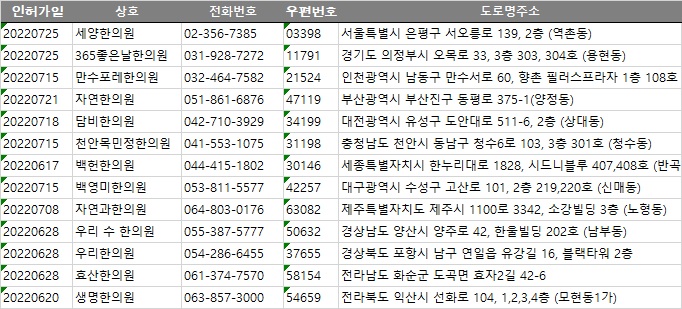 효산한의원 이미지