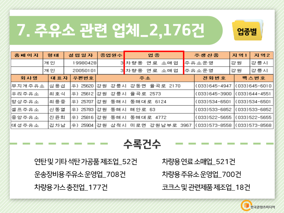 연탄소매업 이미지