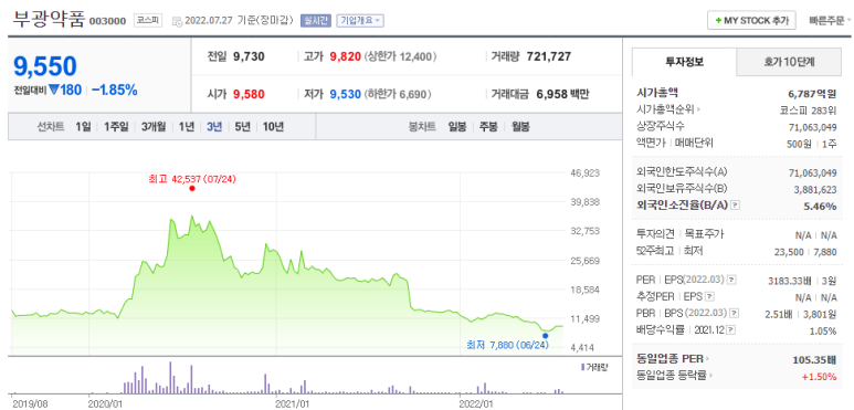 일동기업 이미지