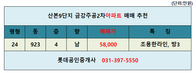 금강롯데주 이미지