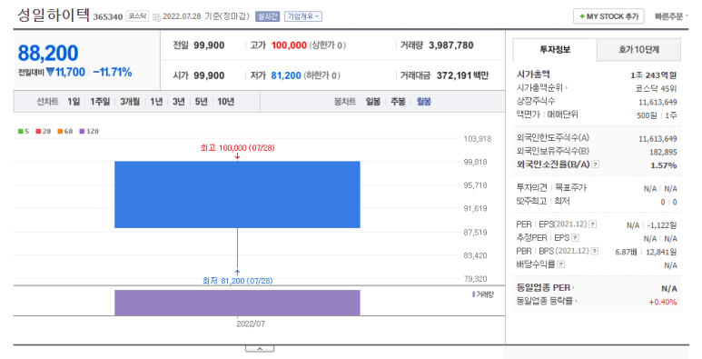 성일기업 이미지