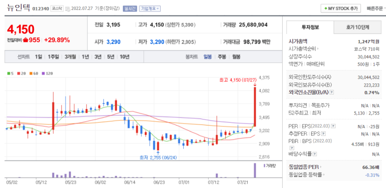 뉴인텍 군산공장 이미지