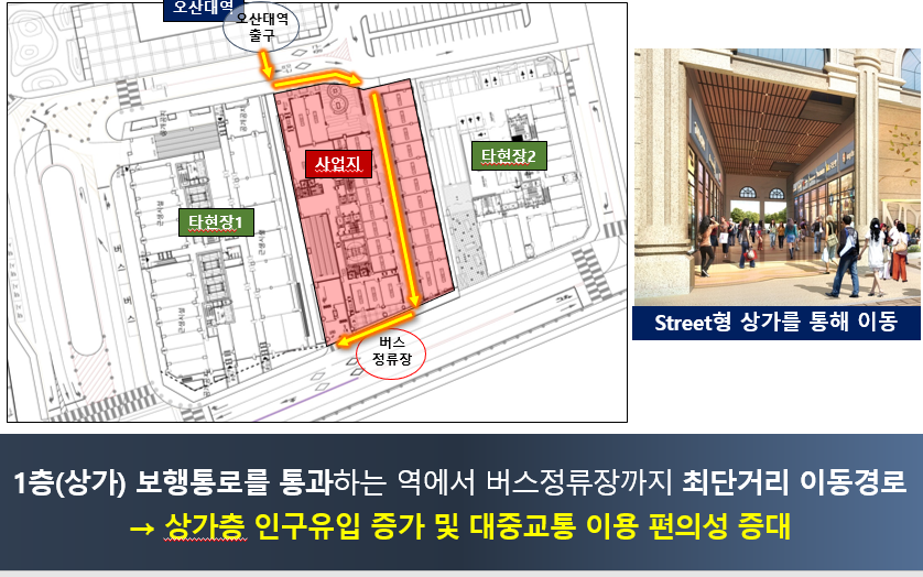 프로젝트렌트 이미지