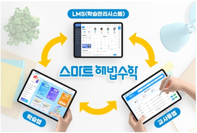 스마트러닝교재 이미지