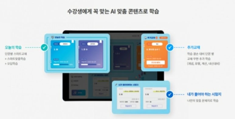스마트러닝교재 이미지