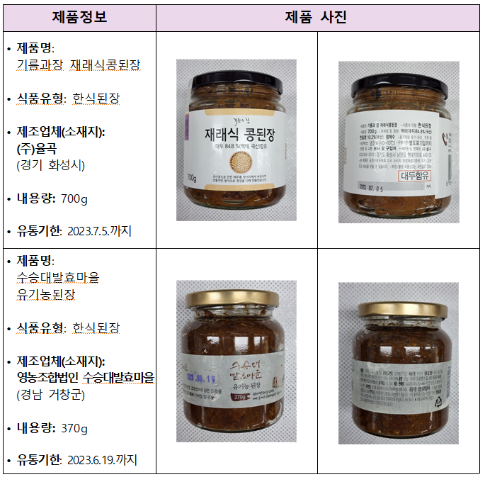 영농조합법인 수승대발효마을 이미지