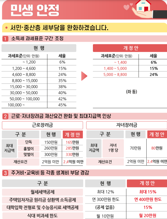 로휴 이미지