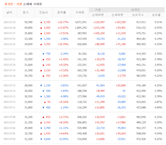 세아에너지 이미지