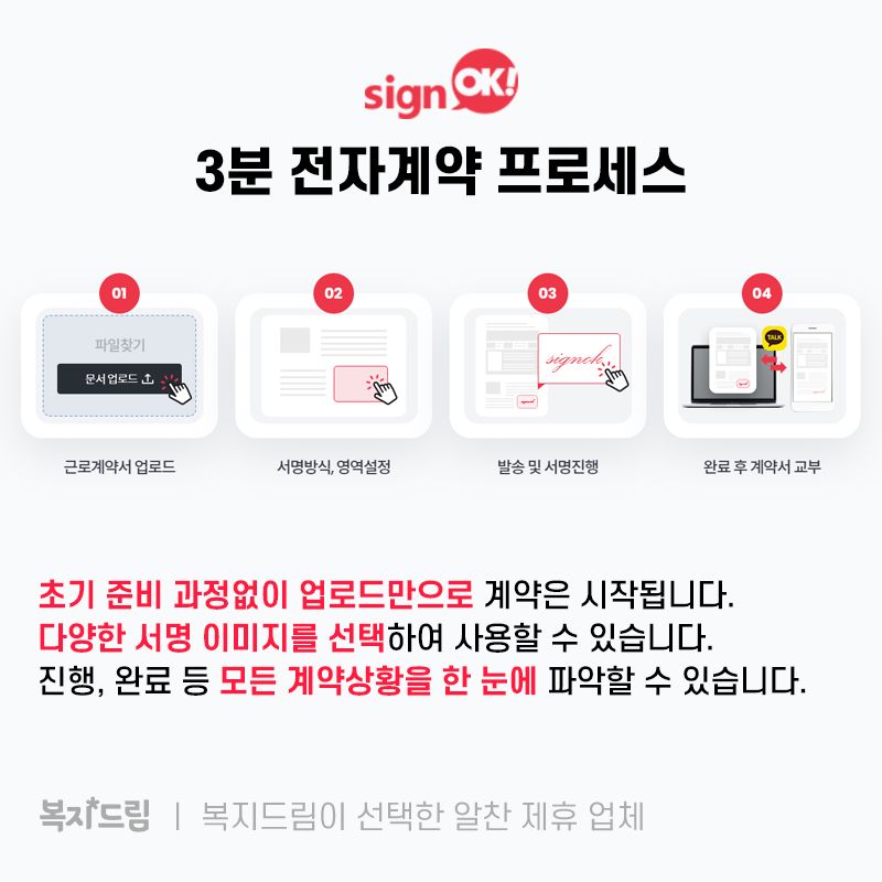 오케이싸인 이미지
