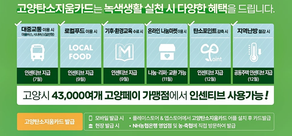 그린브릿지 이미지