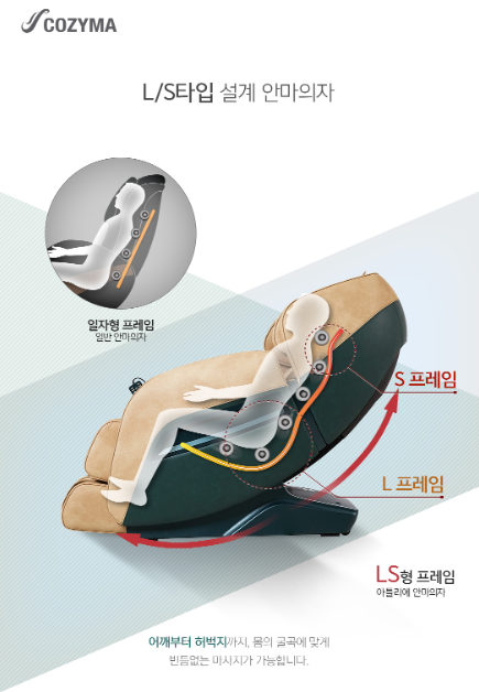 원주의자 이미지