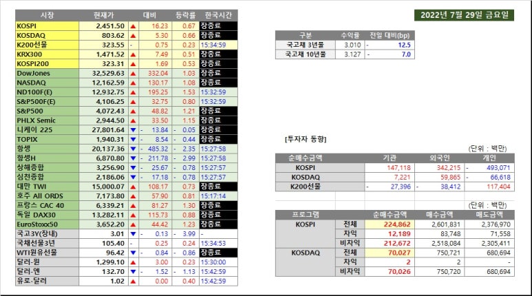 대성카프랜드 이미지